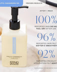 Erno Laszlo Hydra-Therapy Phelityl Cleansing Oil, Gentle Facial Oil Dissolves Impurities, Oil Cleanser for Face, Deeply Hydrates Complexion, 6.4 Fl Oz