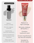 MISSHA M Perfect Cover BB Cream Dual Pack No.21 Light Beige - Light with Cool Undertone SPF 42 PA +++ 1.69 Fl Oz - Tinted Moisturizer with SPF
