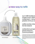 Method Premium Gel Hand Wash Refill, Violet + Lavender, 34 Ounce, 1 pack, Packaging May Vary (Packaging May Vary)