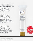 RoC Retinol Correxion Under Eye Cream for Dark Circles & Puffiness, Daily Wrinkle Cream, Anti Aging Line Smoothing Skin Care Treatment for Women and Men, 0.5 oz (Packaging May Vary)