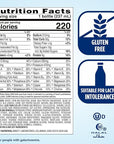 Ensure Original Coffee Latte Nutrition Shake | Meal Replacement Shake | 24 Pack