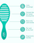 Wet Brush Speed Dry, Green Juice (Summer Quencher) - Vented Design & Soft HeatFlex Bristles Are Blow Dry Safe - Ergonomic Handle Manages Tangles - Pain-Free Hair Brush, Limited Edition