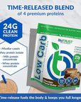 BioTrust Low Carb Protein Powder – Delicious Whey & Casein Blend from Grass-Fed Hormone Free Cows – Non GMO, Gluten Free (Chocolate Peanut Butter)