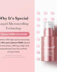 medicube PDRN Pink Collagen Exosome Shot Serum 2,000 PPM | Liquid Skin Booster | Exosome, Salmon DNA PDRN, Spicules | Uneven Skin Tone, Pore Care, Skin Texture | Korean Skin Care 1.01 fl.oz