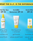 e.l.f. SKIN Suntouchable Invisi-Stick SPF 50, Clear Sunscreen For A Natural Finish, Made With Moisturizing Sunflower Seed Oil, Vegan & Cruelty-Free