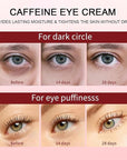 Caffeine eye cream for dark