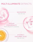 Skin Care, Skin Care Set, Skin