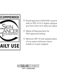 MDSolarSciences Face and Body Sunscreen, SPF 50, Mineral Sunscreen for Kids and Adults, Water-Resistant Up to 80 Minutes, Broad Spectrum UV Protection, 3.4 Fl Oz