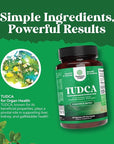 Advanced Bile Salt TUDCA Supplement - Extra Strength TUDCA 500mg per Serving Bile Salts for Gallbladder Kidney and Liver Support - High Purity Tauro Ursodeoxycholic Acid Liver and Gallbladder Cleanse