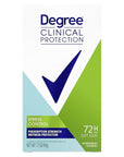 Degree Clinical Protection Antiperspirant Deodorant 72-Hour Sweat & Odor Protection Stress Control Antiperspirant for Women 1.7 oz