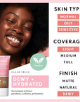 COVERGIRL Clean Fresh Skin Milk Foundation, Fair, 1 Fl Oz (Pack of 2)