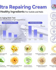 SAVILAND Ultra-Repairing Cuticle Cream: 20ml Organic Black Castor Oil Vitamin E Cuticle Softener for Deep Hydration Nail Care Aging Damaged Dry Cuticles Repair Nail Strengthener Home