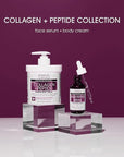 Advanced Clinicals Collagen Peptides Body Lotion & Face Moisturizer | Peptide Infused Collagen Lotion For Women & Men Helps Improve Look Of Crepey Skin, Wrinkles, & Uneven Dry Skin Texture, 16 Ounce