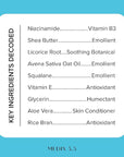 MEDIX Fragrance Free Niacinamide Face Moisturizer + Shea Butter Cream For Face & Body Lotion | Anti Aging Skin Care Firming Cream For Wrinkles, Dark Spots, Large Pores, 15 Fl Oz