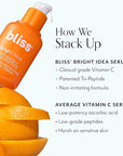 Bliss Bright Idea Vitamin C