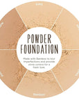 Burts Bees 100% Natural Mattifying Powder Foundation, Sand of 2)