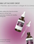 Advanced Clinicals Multi Peptides Serum For Face | Visible Anti Aging Hydrating Collagen Peptide Facial Serum With Vitamin E Helps Improve Look Of Wrinkles, Puffiness, & Uneven Skin Tone, 1.75 Fl Oz