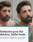 Just For Men Mustache & Beard, Beard Dye for Men with Brush, With Keratin Biotin Aloe and Coconut Oil for Healthy Facial Hair - Deep Dark Brown, M-46, Pack of 3 (Packaging May Vary)