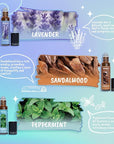 Essential Oils Roll On Gift Set, Natural Aromatherapy Oil Roller for Body, Skin, Massage - Lavender, Peppermint, Frankincense & Myrrh, Eucalyptus, Vanilla, Sandalwood, Gift for Women