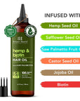 Botanic Hearth Hemp & Biotin Hair Oil (6.7 Fl Oz) | Nourishing And Strengthening Hair Treatment For Thicker, Healthier|Looking Hair | Paraben Free | Suitable For All Hair Types