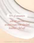 First Aid Beauty - KP Smoothing + Brightening Body Lotion with 10% AHA, Lactic Acid, Urea + Colloidal Oatmeal, Exfoliate + Moisturize, Banish Keratosis Pilaris Bumps, NEW Peach Scent (6. 7 fl oz)