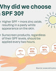 ATTITUDE Mineral Sunscreen Stick with Zinc Oxide, SPF 30, EWG Verified, Plastic-Free, Broad Spectrum UVA/UVB Protection, Dermatologically Tested, Vegan, Orange Blossom, 2.1 Ounces