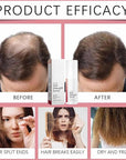 Hair Growth Spray for Men & Women – Natural Hair Thickening & Strengthening Treatment, Non-Greasy Scalp Spray with Herbal Extracts, Nourishes Roots & Reduces Hair Thinning – 50ml(2pcs)