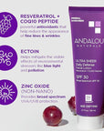 Andalou Naturals Age Defying Face Sunscreen, SPF 30 Zinc Oxide Mineral Sunscreen, Ultra Sheer Daily Defense Face Lotion, Helps Hydrate Skin, Gentle & Lightweight - 2.7 Fl. Oz.