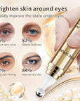 Caffeine eye serum, 0.67 fl.