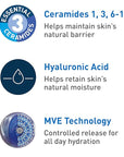 CeraVe PM Facial Moisturizing Lotion, Night Cream with Hyaluronic Acid and Niacinamide, Ultra-Lightweight, Oil-Free Moisturizer for Face, 3 Ounce