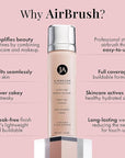 MagicMinerals AirBrush Foundation by Jerome Alexander – 2pc - Fair
