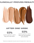 Morphe Lightform Liquid Foundation - Extended Hydration Foundation fl oz)