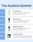 SURMEDIC AZULENE Soothing Trial Kit, Korean Skincare, Airplane-Friendly Travel Size Mini Set, Facitl Kit Gift for Women with Moisturizer, Cleanser, Toner, Ampoule, Cream