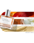 Le Monde Gourmand Pêche Délicieuse - Eau de Parfum – 1 fl oz (30 ml) - Peach, Vanilla, Caramel, Rose Perfume Notes