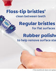 Colgate 360 Deep Clean Battery Powered Toothbrush Replacement Heads, Soft, 2 Pack