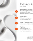 Advanced Clinicals Brightening Vitamin C Serum For Face With Glycolic Acid + Lactic Acid | Vitamin C Eye Serum Face Moisturizer For Improving Look Of Dark Spots & Uneven Complexion, 2-Pack