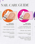 Nail Tek Xtra 4, Nail