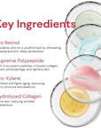 Retinol eye cream for anti-aging: