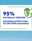 NIVEA Soft Refreshingly Soft Moisturizing Cream, Lightweight Body Moisturizer for Face, Body and Hands, Body Cream Enriched with Jojoba Oil and Vitamin E, 16 Oz Jar