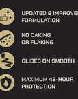 Duke Cannon Supply Co. Anti-Perspirant Deodorant for Men 3 oz. Midnight Swim, 2 Pack - Unique Masculine Scent, Odor Control & Soothe Skin