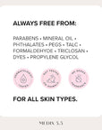 MEDIX Fragrance Free Retinol Body Lotion Crepey Skin Care Treatment | Firming Body & Face Moisturizer | Anti Aging Retinol Cream For Face Targets Look Of Crepe Skin & Wrinkles, 2-Pack