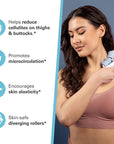 Anti Cellulite Roller & Lymphatic Drainage Massager | Fascia Blaster for Contoured & Smoother Skin | Tool for Sore Arms, Legs, Stomach & Buttocks by M3 Naturals