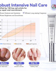 SAVILAND Ultra-Repairing Cuticle Cream: 20ml Organic Black Castor Oil Vitamin E Cuticle Softener for Deep Hydration Nail Care Aging Damaged Dry Cuticles Repair Nail Strengthener Home
