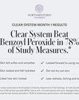 Geologie Clear Skin Face Cream | Clear System Daily Moisturizer with SPF15 for Acne-Prone Skin | Azelaic Acid, Niacinamide & Hyaluronic Acid | Lightweight & Oil Free | 60 ML