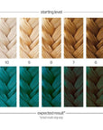 Danger Jones Semi-Permanent Hair Color (Oblivion - Teal)