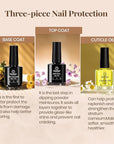 Beetles Gel Top Coat Base Coat and Cuticle Oil Set 3Pcs, No Wipe Top Gel Glossy Shine Long Lasting, Cuticle Oil Care for Dry Damaged for Stronger Nails Fall Nail Gifts For Girls