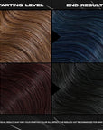 XMONDO Color Super Blue Depositing