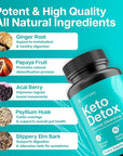 Keto Detox Cleanser - Keto Pills Liver Supplement for Men & Women - Keto Supplement Detox Pills Fasting Supplement for Colon Health, Kidney Support & Boosts Metabolism 60 Capsules