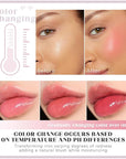 Cooling Water Jelly Tint Cream Blush, Color Changing Lip