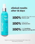 Timeless Skin Care HA Matrixyl 3000 with Cucumber Spray - Skin Mist with Hyaluronic Acid - Fragrance-Free Hydrating Face Spray - Soothing Matrixyl Skin Care Mist - 4 oz
